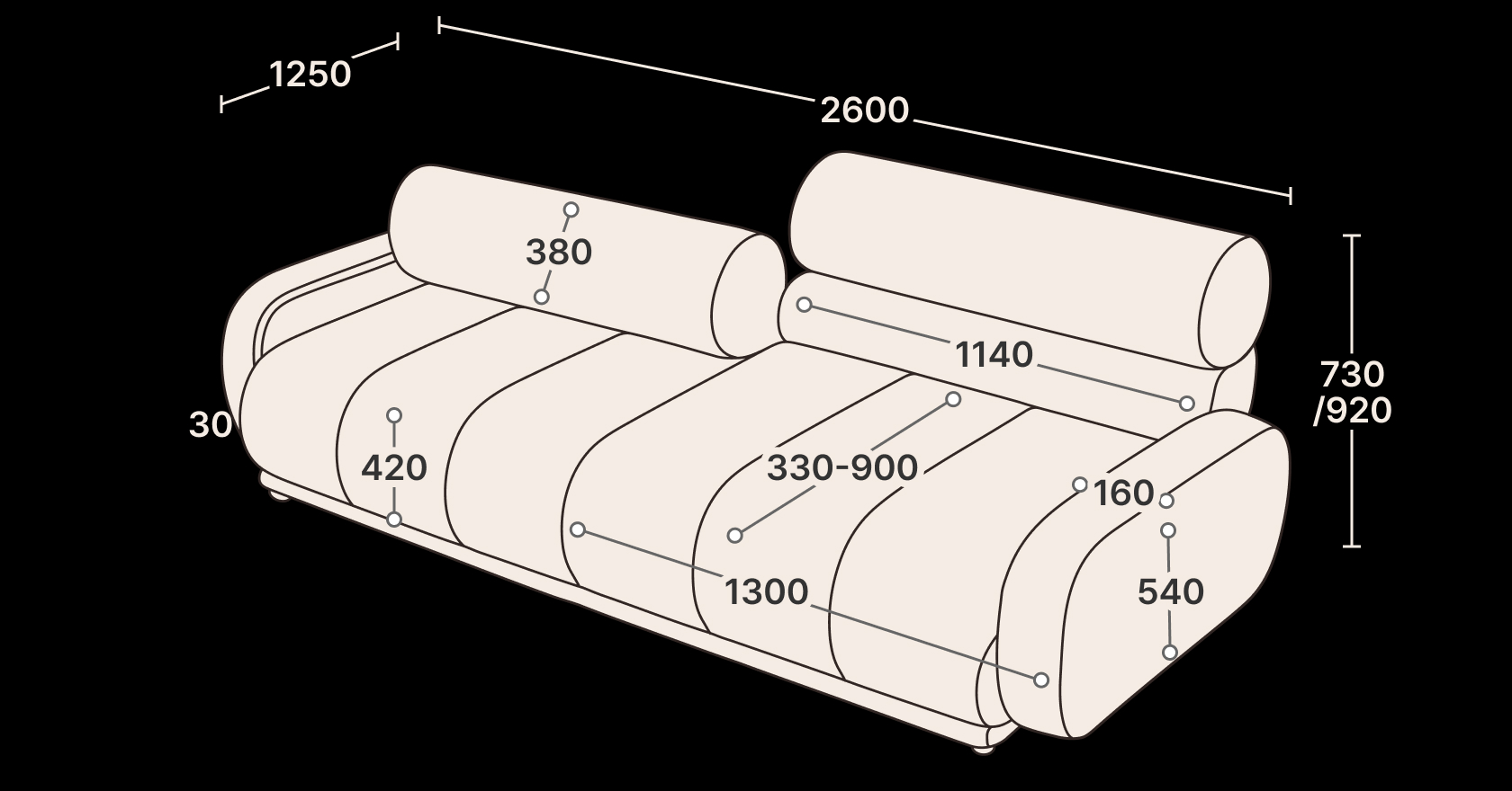 Podium 고정형 상세