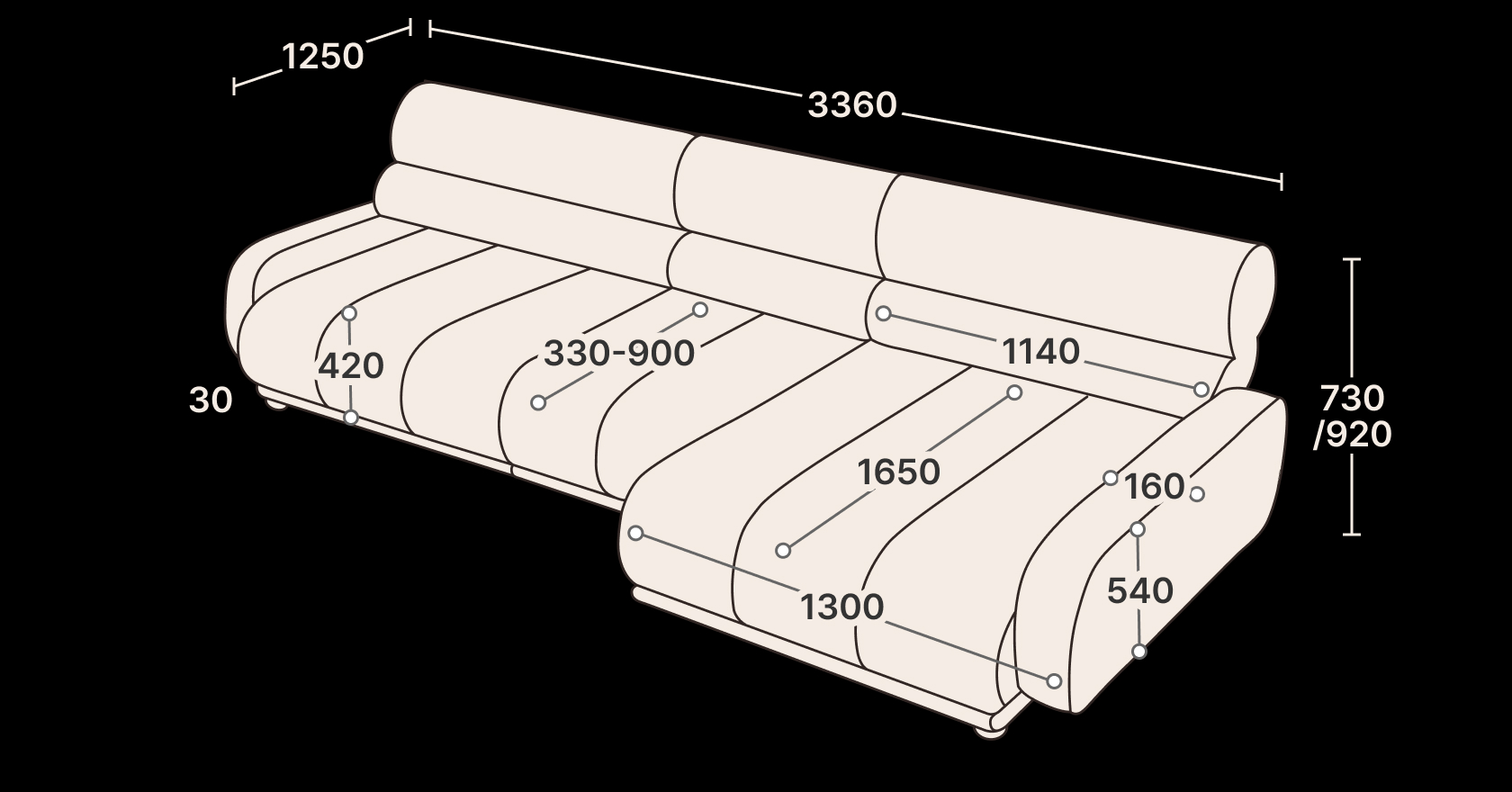 Podium 스윙형 상세